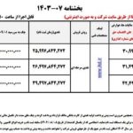 شرایط فروش کامیون های باری و کمپرسی بنز 1924 و 2624 – آبان 1403