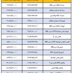 لیست قیمت نهایی محصولات سایپا اعلام شد