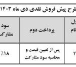 شرایط پیش فروش نقدی کامیونت فوتون M4 – دی ماه 1403