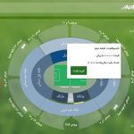 اعلام زمان بلیت فروشی استقلال تهران و ملوان