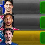 ریتینگ بازیکنان در FC 25 براساس عملکرد آن‌ها در جام جهانی باشگاه‌ها