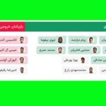 جدول نقل و انتقالات پرسپولیس لیگ برتر ۱۴۰۴-۱۴۰۵ (بروزرسانی شده)