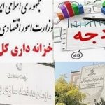 پرداخت مطالبات گندم کاران از 65 همت گذشت