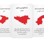 گزارش سال ۱۴۰۳ اُکالا؛ رکوردهای مشتریان تا انتخاب محبوب هر شهر