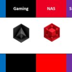 هواداران تاریخ معرفی بازی Half-Life 3 را حدس زدند