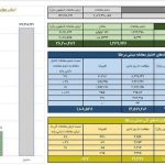 ارزش معاملات صندوق‌های طلا 14.6 همت شد