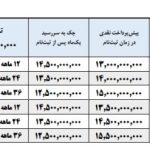 شرایط فروش کامیون 1930 ایران خودرو دیزل در آذر 1404