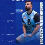 شهرداری ارومیه با بردی قاطع نشانه‌های بازگشت به کورس قهرمانی را نمایان کرد