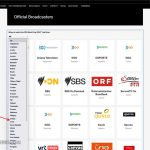 نام ایران در لیست فیفا نیست/ ادعای صداوسیما درباره خرید حق پخش، زیر تیغ تردید! +سند