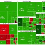 پرواز 39 هزار واحدی شاخص‌کل؛ بورس تهران سبزترین روز آذر را رقم زد